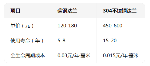 1766628702851634.png image.png